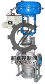 ZMAQX气动三通调节阀