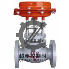 ZMQ气动薄膜切断阀